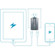 Lenmar ACUSB31 Dual USB Power Adapter for iPad/Tablets and Smartphones: Picture 3 thumbnail