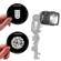 Lastolite Strobo Gobo Kit: Picture 2 thumbnail