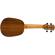 Luna Uke Vintage Concert: Picture 1 thumbnail