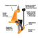 Lyman Ideal Press: Picture 2 thumbnail