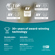 Microsoft Office 2024 with ESET: Picture 6 thumbnail