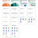 Microsoft Office Home 2024: Picture 2 thumbnail