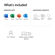 Microsoft 365 Personal: Picture 2 thumbnail