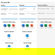 Microsoft 365 Personal: Picture 3 thumbnail