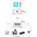 Muxlab 500072: Picture 3 thumbnail