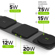 Mophie Snap+ Travel Charger: Picture 4 thumbnail