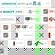Movo Photo iVlog Starter Kit: Picture 6 thumbnail