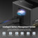 Neewer PS150E: Picture 6 thumbnail