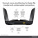Netgear Nighthawk AX8: Picture 2 thumbnail