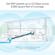 Netgear Orbi AC3000: Picture 2 thumbnail