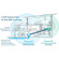 Netgear Add-On Orbi: Picture 5 thumbnail