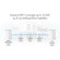 Netgear Orbi Pro SXK50B31: Picture 2 thumbnail