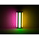 NanLite PavoTube II: Picture 21 thumbnail