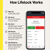 Norton 360 with LifeLock: Picture 9 thumbnail