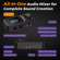 NearStream AMIX40U: Picture 2 thumbnail