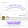 NZXT C850 SFX Gold: Picture 6 thumbnail