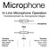 Onanoff LoveBuds HD Earbuds with Audio S...: Picture 2 thumbnail