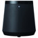 Onkyo RBX-500: Picture 1 thumbnail
