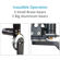 Proaim Jr Pan-Tilt Head: Picture 5 thumbnail