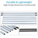 Proaim Aluminium Track: Picture 2 thumbnail