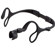 Panasonic HX-A100 HD Wearable Camcorder, 5.3MP, 1/4.1" BSI MOS Sensor, 160deg. Wide Angle of View, 1.5m / 5' Waterproof, Black: Picture 5 thumbnail