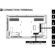 Panasonic TH-55SF2U: Picture 2 thumbnail