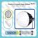 Phottix Parabolic Deep Softbox: Picture 6 thumbnail