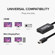 Plugable MDP-HDMI: Picture 5 thumbnail
