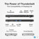 Plugable TBT-6950PD: Picture 2 thumbnail