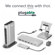 Plugable UGA-HDMI-2S: Picture 7 thumbnail