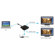 Plugable USB3-3900DHE: Picture 4 thumbnail