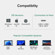 Plugable USBC-4IN1: Picture 4 thumbnail