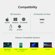 Plugable USBC-HUB4A: Picture 5 thumbnail