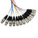 Pro Co Sound StageMaster SMA 12 Channel ...: Picture 2 thumbnail