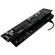 ProX DMX Controller: Picture 2 thumbnail