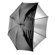 Photek 36" Softlighter Hot Shoe Diffuser...: Picture 3 thumbnail