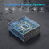 Adorama USB GaN Charging Station: Picture 6 thumbnail