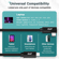 RVP 3' Right Angle USB-C Male to Straigh...: Picture 5 thumbnail