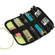Skooba Cable Stable Rollup Kit: Picture 4 thumbnail