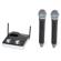 Samson Concert 288m Handheld Dual-Ch Wir...: Picture 1 thumbnail