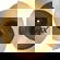 Sabian AAX El Sabor: Picture 2 thumbnail