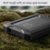SanDisk Professional G-DRIVE ArmorATD: Picture 4 thumbnail