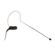 Shure BLX1288/MX153: Picture 5 thumbnail