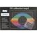 LaserSoft Imaging IT8: Picture 1 thumbnail