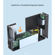 Sonnet Fusion Dual PCIe Card: Picture 4 thumbnail