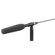 Sony ECM-680S: Picture 2 thumbnail