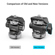 SmallRig Swivel and Tilt Adjustable Moni...: Picture 4 thumbnail