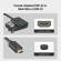 SmallRig Ultra Slim 4K HDMI Type D to A ...: Picture 1 thumbnail