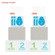 SmallRig 3750 Screen Protector for Sony ...: Picture 2 thumbnail