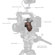 SmallRig ImageGrip Eagle Handle: Picture 9 thumbnail